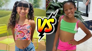 Moments With Bella Bliss VS Badkid Nena Transformations 🌟 From Baby To 2024 [upl. by Tini]