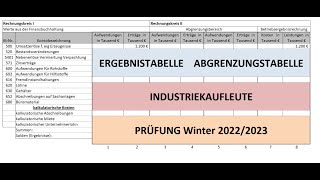 ERGEBNISTABELLE ABGRENZUNGSRECHNUNG Industriekaufleute PRÜFUNGSVORBEREITUNG Winter 20222023 KSK [upl. by Inuat]