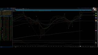 SampP 500 amp NASDAQ 100  Elliott Wave Daily Update 9232024 by Michael Filighera [upl. by Celesta861]