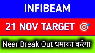 infibeam share latest news  infibeam share latest news today [upl. by Karna]