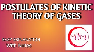 Postulates of kinetic theory of gases।। bsc।। physics।। HindiEnglish [upl. by Marjy]