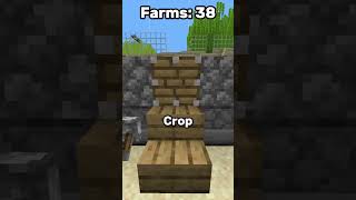 I Built EVERY Farm AZ in Minecraft Hardcore shorts minecraft [upl. by Sialac]