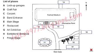 May IDP IELTS LISTENING TEST  official Cambridge test listening test 2024 [upl. by Giesser412]