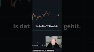 🤑 3 Bitcoin Day Trade Review van Winstgevende Trade traden investeren daytraden shorts [upl. by Willner]