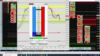 2023 11 20 08 00 Targets Trading Pro November Trade Room Access [upl. by Amisoc860]