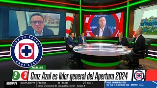 ULTIMO MOMENTO Anselmi Se Va De Cruz Azul Tiene Una Gran Oferta De Arabia Victor Velazquez Habla [upl. by Rol]