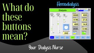 What do the buttons means on the dialysis machine mean [upl. by Clemmie]