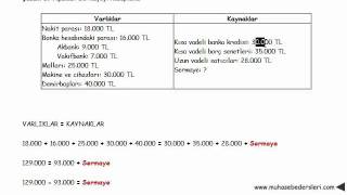 Çözüm 1 sermayenin hesaplanması [upl. by Seiden]