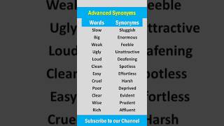 Advanced English Synonyms synonyms [upl. by Nylehtak928]