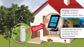 AcuRite Precision Weather Forecasting 02010 [upl. by Htebasyle]