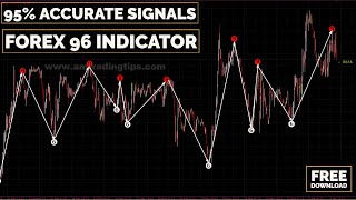 95 Accurate Signals  Best Forex Trading Non Repaint MT4 Indicator  Free Download [upl. by Sakul603]