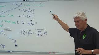 Lecture 11 23 Electromagneticwave reflection [upl. by Aeht]