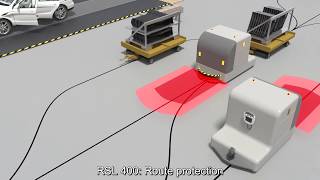 Sensors and Sensor Solutions for Automated Guided Vehicles AGVs FTS [upl. by Brawner]