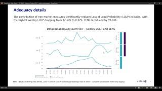 Summer Outlook 2021 public webinar [upl. by Orihakat]