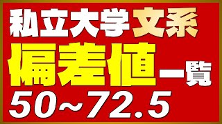 【難関私立大】私立大学 文系 偏差値ランキング＜偏差値50〜725＞【早稲田・慶應・上智・明治・青学・立教・中央・法政・学習院・関大・関学・同志社・立命館】【2024年度版】 [upl. by Iem]