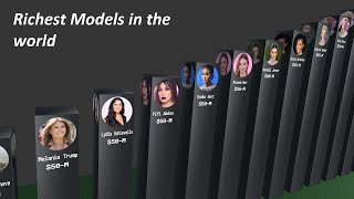 Richest Models in the world [upl. by Idnim]