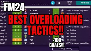 FM24 Mobile tactics  BEST OVERLOADING TACTICS [upl. by Emogene652]