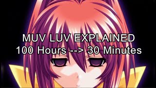 Muv Luv Storyline Explained  Epic Recap [upl. by Puiia]