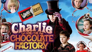 Charlie and the Chocolate Factory Summary Analysis Plot Themes Characters Audiobook Explanation [upl. by Yntrok]