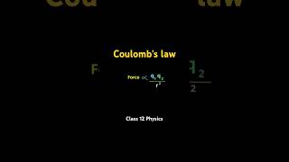 Coulombs Law Explained Master Class for Class 12 Physics Students physics class12physics [upl. by Lester]