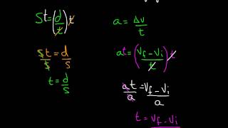 Science 10 physics rearrange basic formulas [upl. by Aruat189]