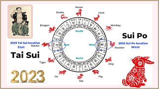 2023 Tai Sui and Sui Po The year breaker locations and affected zodiacs [upl. by Haiasi]