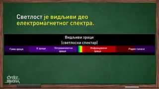 Svetlost pravolinijsko prostiranje svetlosti  Fizika za 8 razred 8  SuperŠkola [upl. by Sagerman]