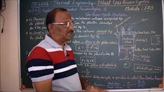 Discuss the Important Terminologies of Gas Power Cycles  M103  Thermal Engineering in Tamil [upl. by Ahcas]