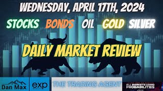 Market Review for Wednesday April 17th Insider Insights You Cant Miss [upl. by Aiceled361]