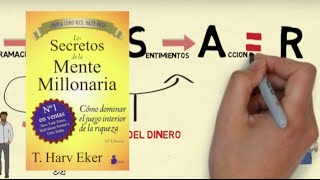 📚LOS SECRETOS DE LA MENTE MILLONARIA por T Harv Eker Resumen animado del libro😎 [upl. by Hercule]