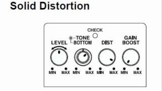 Boss MD2 Mega Distortion demo [upl. by Luhar]