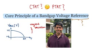 Core Principle of a Bandgap Voltage Reference  PTAT  CTAT [upl. by Anaoj]