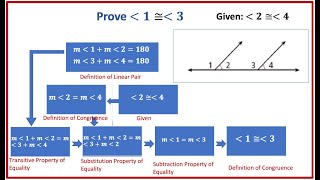 Geometry  Flowchart Prove [upl. by Algar154]