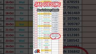 26 October 2024 Kerala Lottery Result Live [upl. by Conyers]