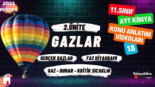 GERÇEK GAZLAR  FAZ DİYAGRAMI GAZ BUHAR KRİTİK SICAKLIK 11SINIF KİMYA  AYT KİMYA [upl. by Dickman]