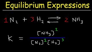 How To Write The Equilibrium Expression For a Chemical Reaction  Law of Mass Action [upl. by Nosa]