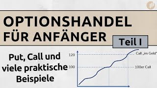 Optionen handeln lernen  Die wichtigsten Grundlagen Put Call Beispiele Teil 1 [upl. by Halie]