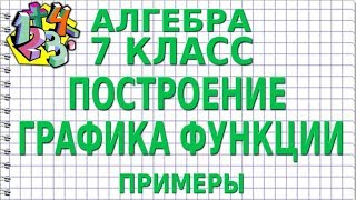 ПОСТРОЕНИЕ ГРАФИКА ФУНКЦИИ Примеры  АЛГЕБРА 7 класс [upl. by Sadnak729]