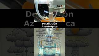 🔬Destilación Azeotrópica✨ [upl. by Melania686]