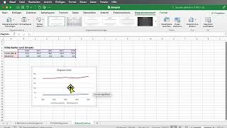 19 5 Excel Diagramm Sekundärachse [upl. by Vona]