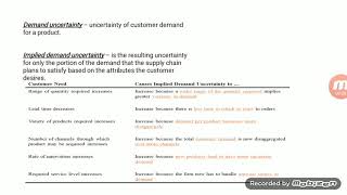 Demand and implied demand uncertainty and their causes in supply chain management explained in Urdu [upl. by Katushka]