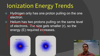 25  PES amp Ionization Energy [upl. by Notnirt]