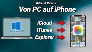 Bilder amp Videos von PC auf iPhone übertragen mit amp ohne iTunes  iCloud  Kabel [upl. by Hildegarde]