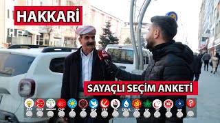 HAKKARİ SAYAÇLI SEÇİM ANKETİ 2024 Hakkaride Hangi Parti Önde [upl. by Oika]