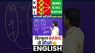 English लिखना✍ सीखो Basic से  Basic English By Dharmendra Sir basicenglish englishwriting [upl. by Amikehs]