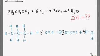 Introduction to Bond Enthalpies [upl. by Adnerol]