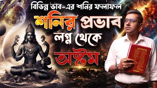 অষ্টম ঘরে শনি প্রভাব  Astro Motivator  Samrat Chakraborty [upl. by Arramat]