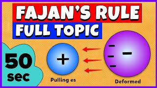 Fajans Rule  Chemistry [upl. by Christy579]