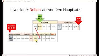 Kausal und KonsekutivKonnektoren und deren Syntax [upl. by Ahsatan]