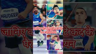 नवदीप सिंह छोरा मै छोरा cricket olympics paralympics shorts youtubeshorts trending fun facts [upl. by Ynoyrb]